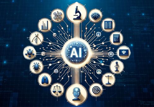 A graphic image of AI and the different industries it touches.
